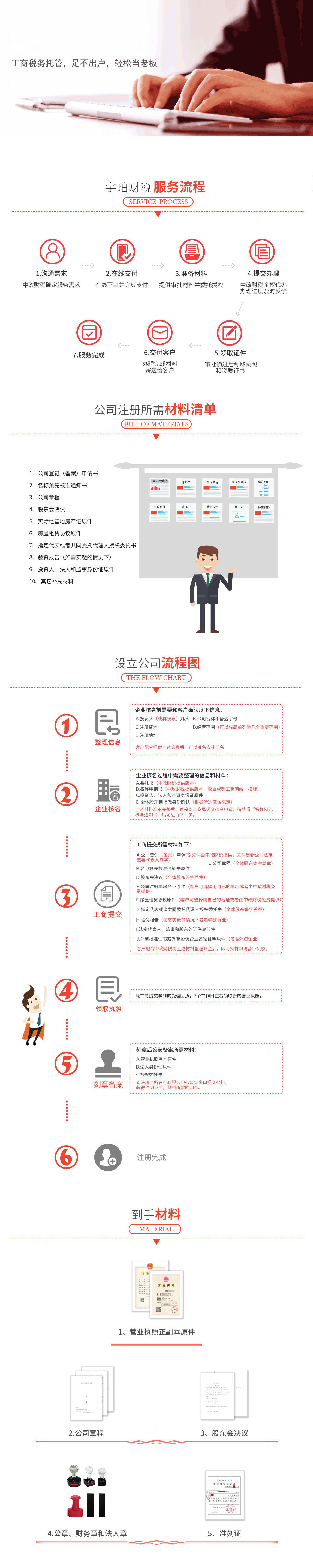 公司注册服务通用图片.jpg